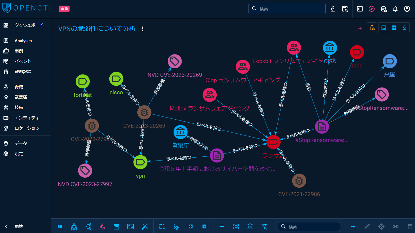 opencti_ss_article