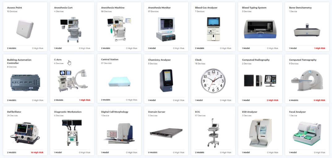 MEDIGATEダッシュボード病院内機器の一覧表示イメージ