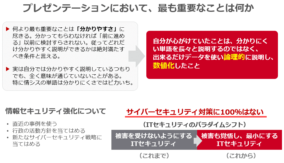 プレゼンテーションにおいて、もっとも重要なことは何か