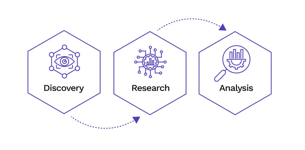 Key-elements-of-vulnerability-intelligence-1-1024x505.png.webp