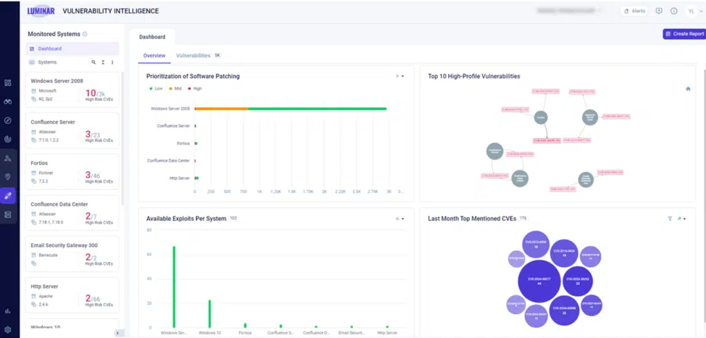 LUMINAR-vulnerability-intelligence-module-1024x490.png.webp
