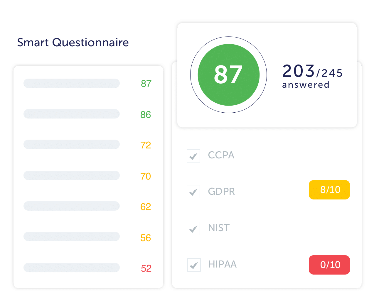 Panoraysの強み・特徴｜サプライチェーンリスク評価サービス（Panorays）｜SOMPO CYBER SECURITY