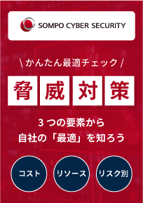 脅威インテリジェンス診断