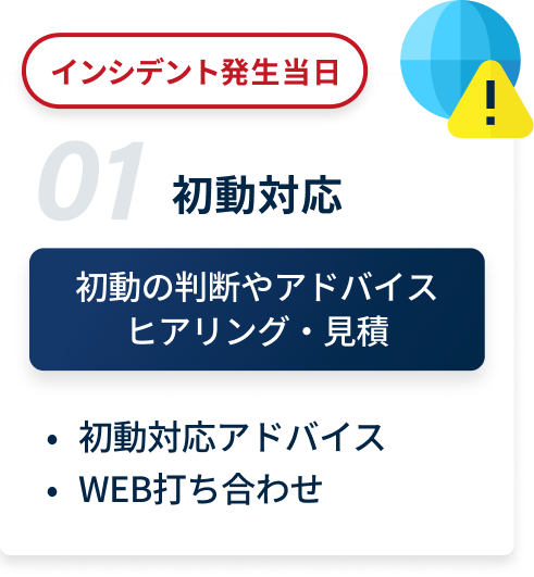 初動対応