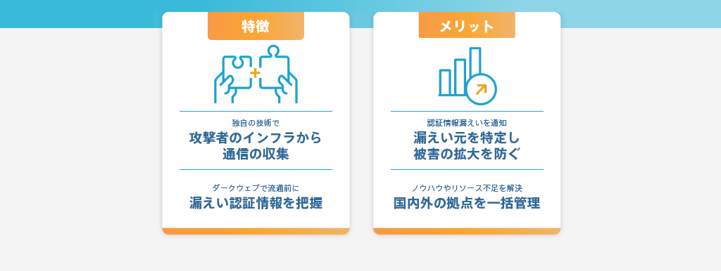 脅威インテリジェンスサービス KryptosLogic