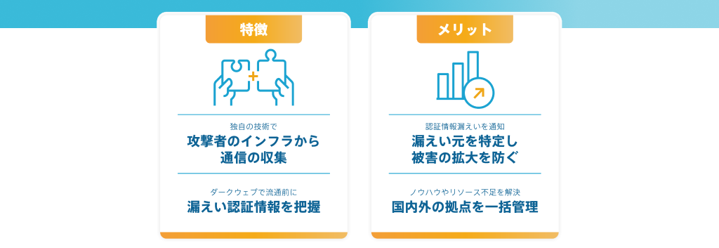 脅威インテリジェンスサービス KryptosLogic