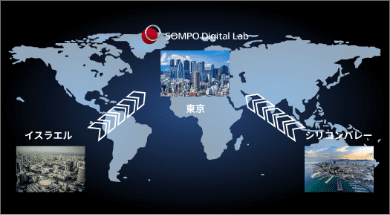 SOMPO Digital Labとは