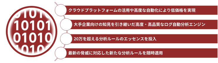 ログ分析システムについて